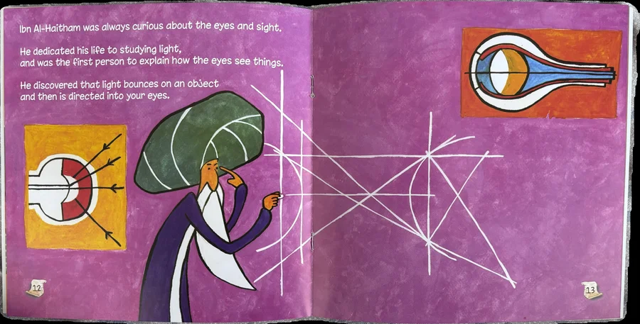 Ibn al Haitham image